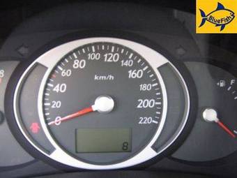 2008 Hyundai Tucson Pics