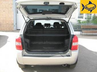 2008 Hyundai Tucson Wallpapers
