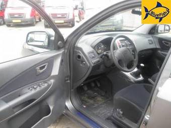 2008 Hyundai Tucson Pics