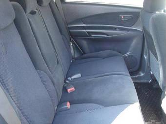 2008 Hyundai Tucson Pictures