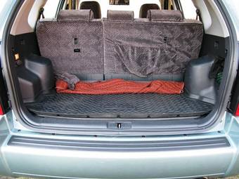 2008 Hyundai Tucson For Sale
