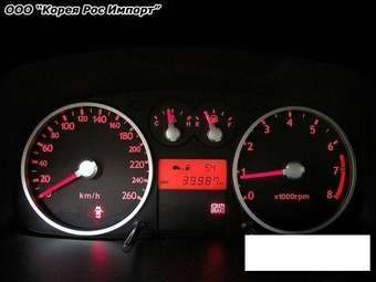 2004 Hyundai Tuscani Pictures