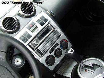 2004 Hyundai Tuscani Wallpapers