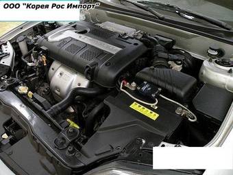 2004 Hyundai Tuscani Pictures