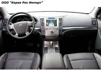 2006 Hyundai Veracruz Wallpapers