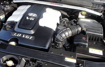 2007 Hyundai Veracruz Images