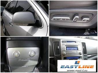 2008 Hyundai Veracruz Pictures