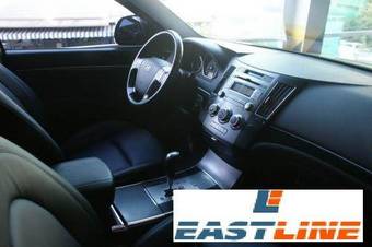 2008 Hyundai Veracruz For Sale