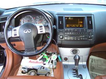 2003 Infiniti EX35 Pictures