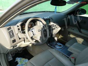 2005 Infiniti EX35 Images