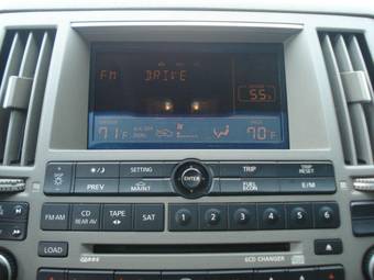 2005 Infiniti EX35 Photos
