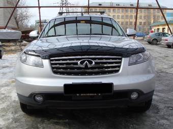 2005 Infiniti EX35 Photos