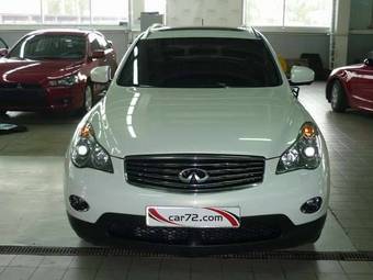2008 Infiniti EX35 Pictures