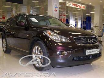 2009 Infiniti EX35 Pictures