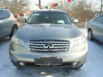 FX35