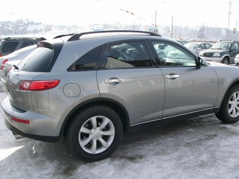 2003 FX35