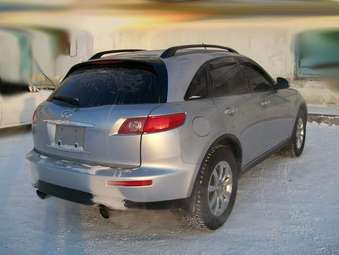 2003 FX35