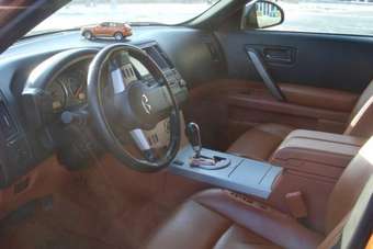 2003 FX35