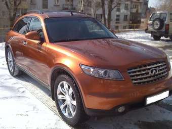 2003 Infiniti FX35