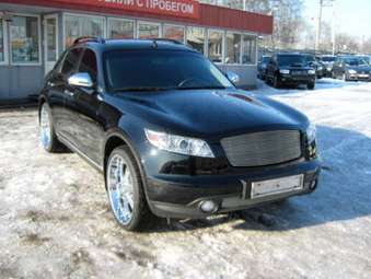 FX35
