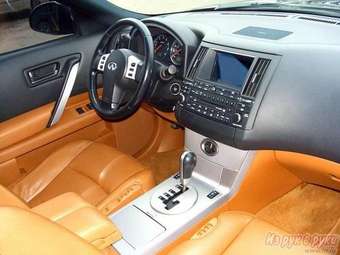 2003 Infiniti FX35
