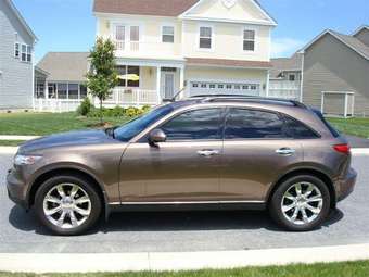 2003 FX35