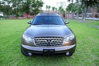 Infiniti FX35