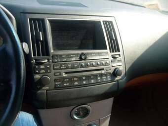 2003 Infiniti FX35 Wallpapers