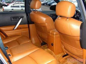 2003 Infiniti FX35 Pictures