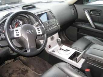 2003 Infiniti FX35 Wallpapers