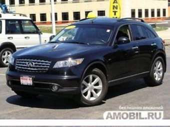 2003 Infiniti FX35 Wallpapers