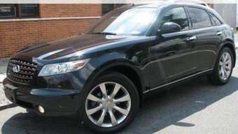 2003 Infiniti FX35