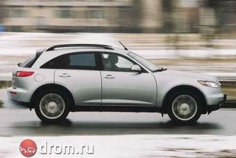 2003 Infiniti FX35