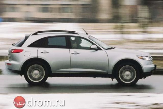 2003 Infiniti FX35