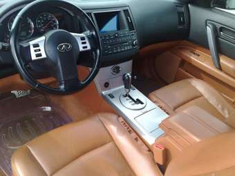 2003 Infiniti FX35 Wallpapers