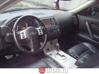 2003 Infiniti FX35 Pictures