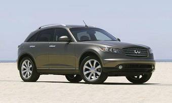 2003 Infiniti FX35 Pictures