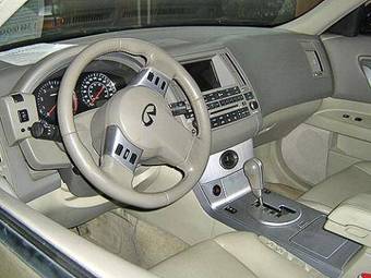 2003 Infiniti FX35 Pictures