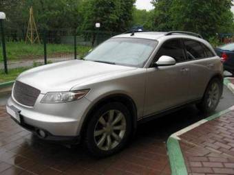 2003 Infiniti FX35 Photos