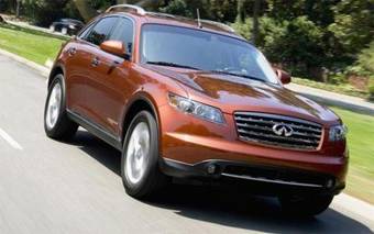 2003 Infiniti FX35