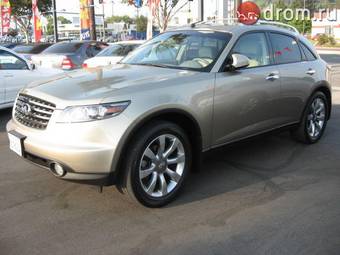 2003 Infiniti FX35 Pictures