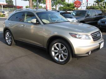 2003 Infiniti FX35 Pictures