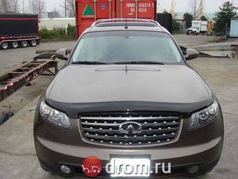 2003 Infiniti FX35