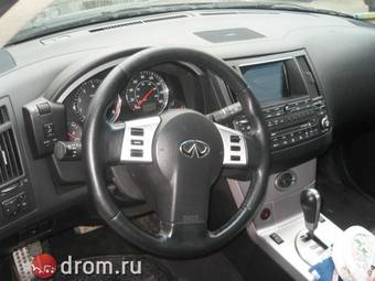 2003 Infiniti FX35 Pictures