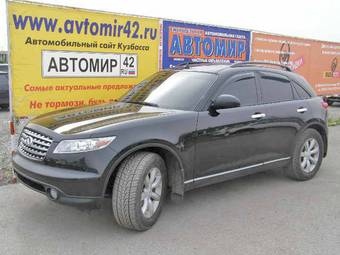 2003 Infiniti FX35