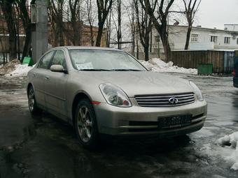 2004 Infiniti FX35