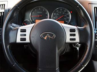 2004 Infiniti FX35 Pictures