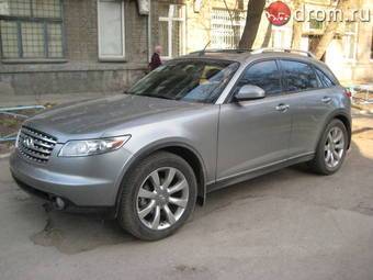 2004 Infiniti FX35