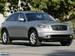 Preview 2004 Infiniti FX35