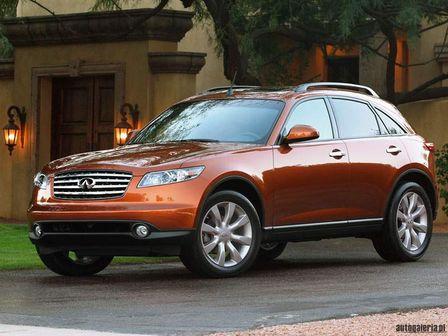 2004 Infiniti FX35